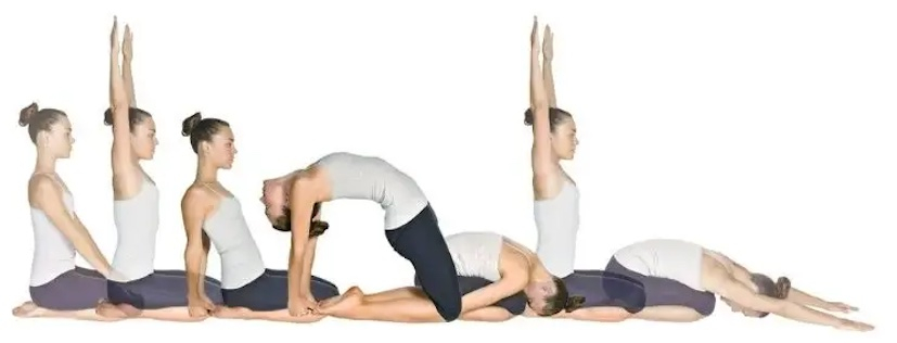 yantra-yoga-movimenti copia